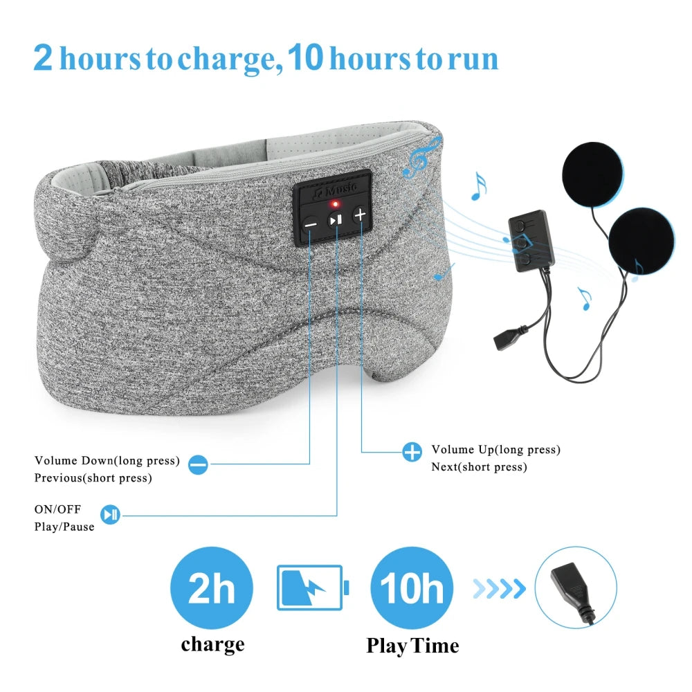 SilentNap BT 5.0 Sleep Headphones – Ultra-Soft Mask for Meditation & Insomnia