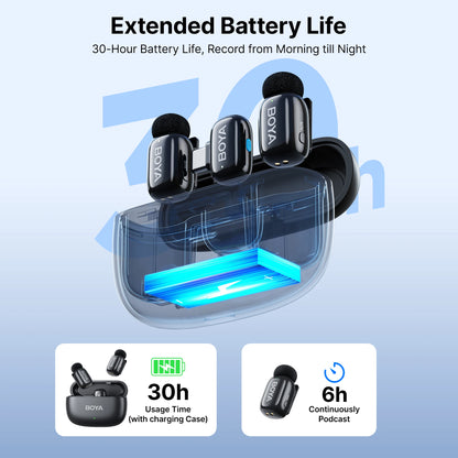 Mini micrófono de solapa inalámbrico BOYA para iOS y Android
