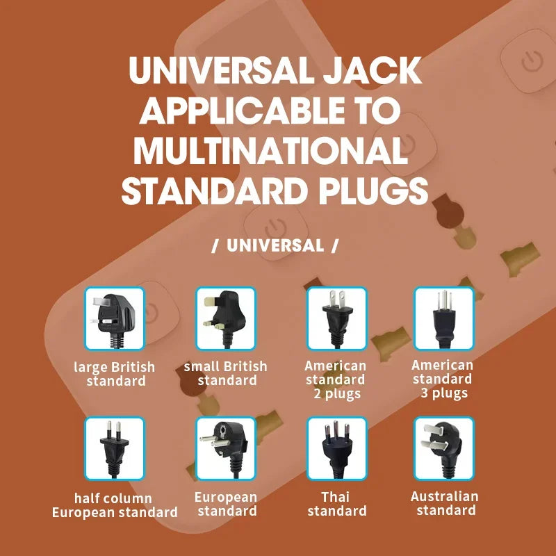 Universal Wall Power Strip with USB & Switch | EU UK US AU Plug Adapter